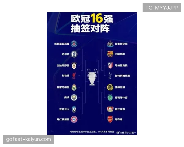 巴萨公布欧冠次回合前联赛大名单，多名主力轮休