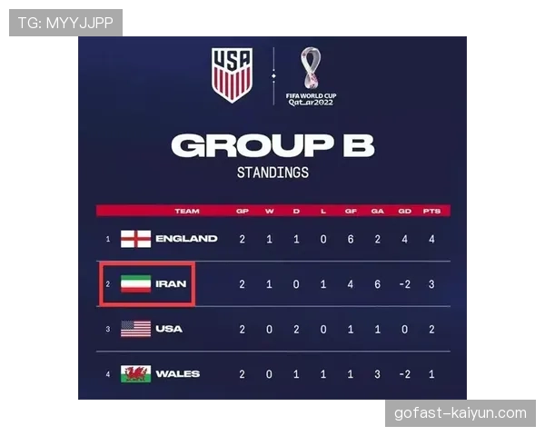 FIFA敲定2026年世界杯48强奖金追加提升方案，应对办赛成本上涨